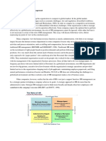 HRM501 Ass1 Print PDF