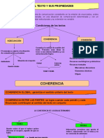 El texto: definición, propiedades y clasificación