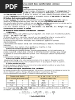 Cours Avancement D'une Reaction 2015