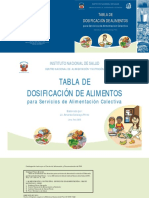 tabla_dosificacion_alimentos_servicios_alimentacionultimooooo.pdf