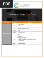 Programming Syntax Cheat Sheet V 2.2