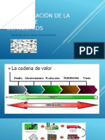 Administración de La Cadena de Suministros