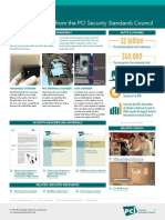 PCI SSC Skimming Resource Guide v05