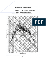 Espectro de Respuestas Managua-1 PDF