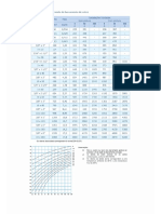 Tabela Tipos de Barramentos PDF