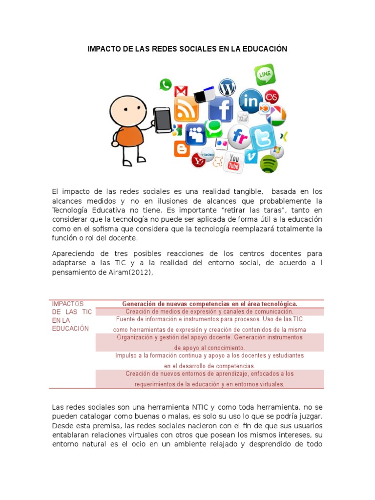Impacto de Las Redes Sociales en La Educación | PDF | Tecnología de ...