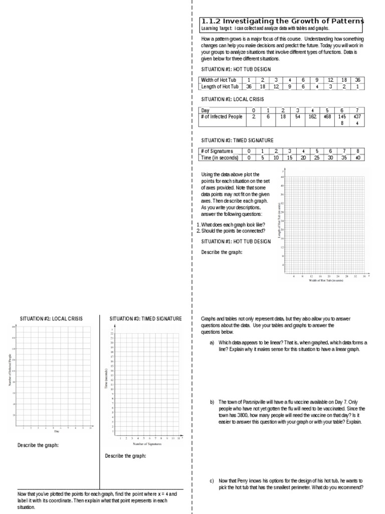 9 15 2016 1 1 2 Investigating The Growth of Patterns | PDF | Teaching ...