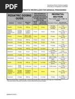 Abses Vertebral Column Antibiotics