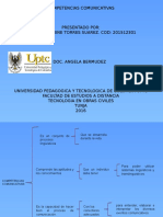 Competencias comunicativas: procesos lingüísticos y aptitudes