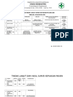 Hasil Survei Dan Tindak Lanjut Kepuasan Pasien