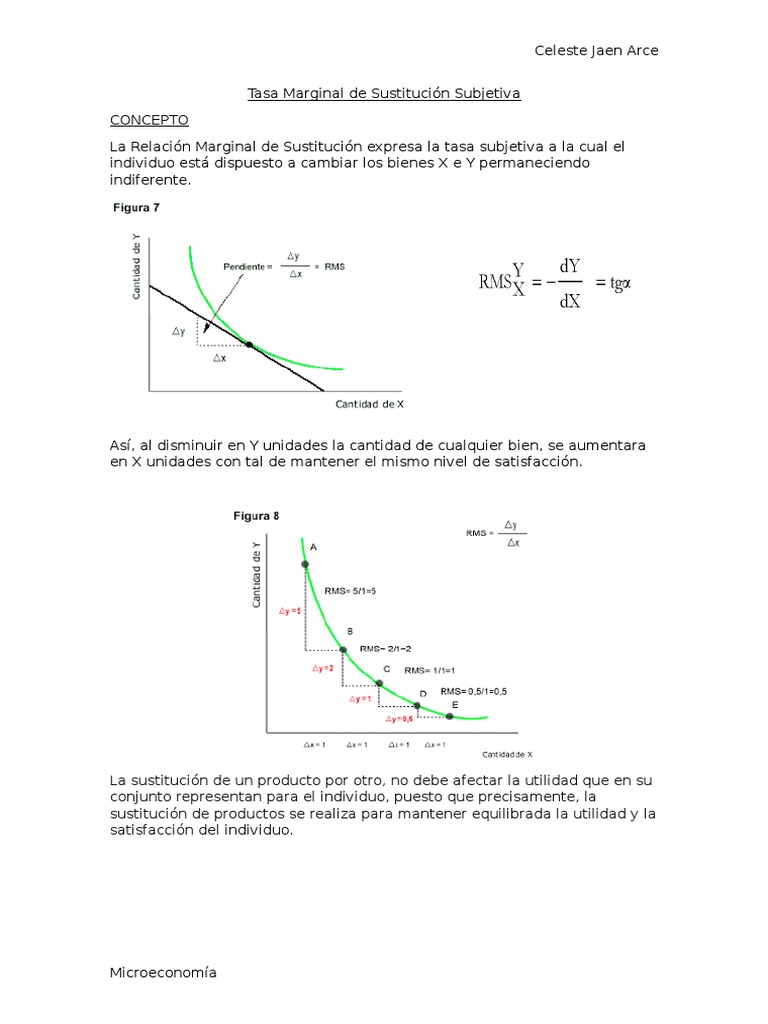 Tasa Marginal de Sustitución Subjetiva | PDF
