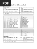 LLVM Reference Card