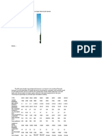 DD Series Guide Rod Type Diesel Oil Pile Hammer