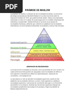 Pirámide de Maslow