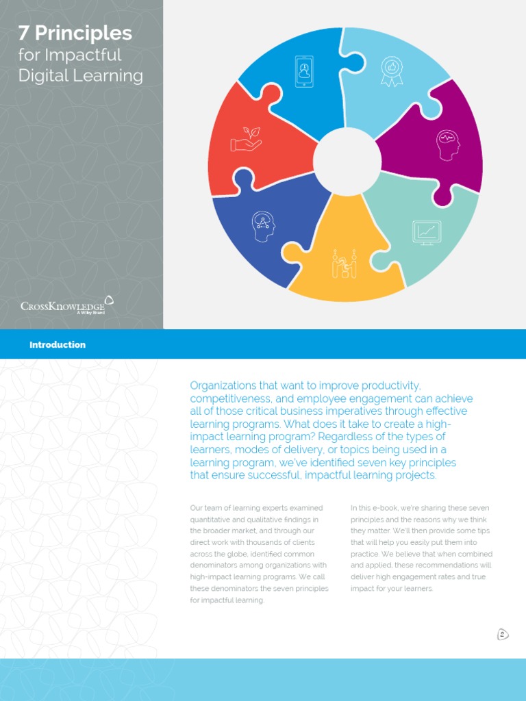 7 Principles of Digital Learning | PDF | Educational Technology ...