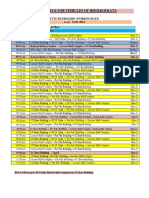 New Schedule For Vehicles of Iiser Kolkata: Institute Bus/Bolero (Working Days)