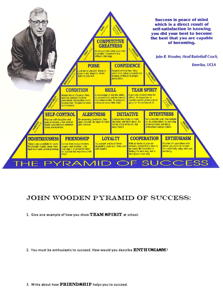 Pyramid of Success Worksheet
