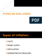 Types of Inflation