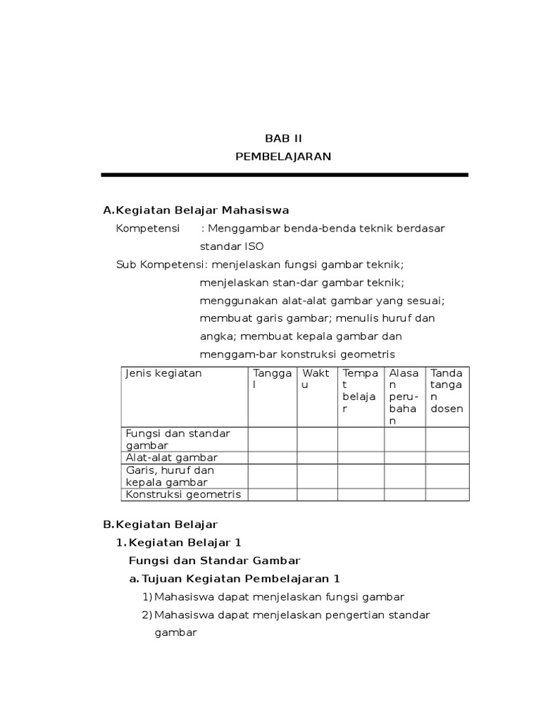 Modul 1 Gambar Teknik Modul 1 Gambar Teknik