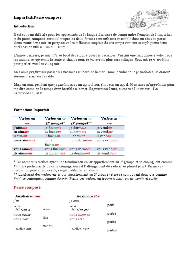 Imparfait Vs Passe Compose | PDF | Verbe | Mécanique du langage