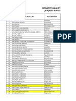 Progres Lap. Bantuan 2016