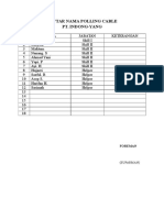 Daftar Nama Polling Cable