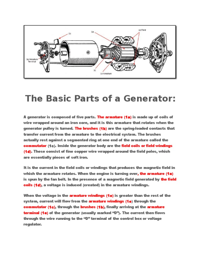 TheBasicPartsofaGenerator.docx Electrical Equipment Mechanical
