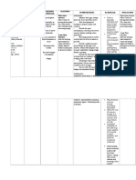 ncp hyperthyroidism.docx