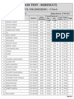 Class Test - 03 (Result) : Civil Engineering - S Batch Subject