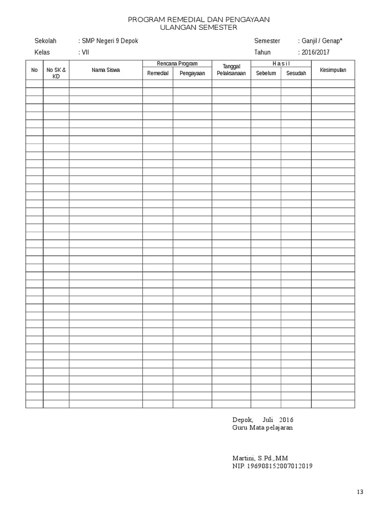 7 Program Remedial Dan Pengayaan Harian Doc