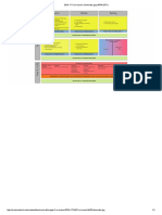 2016-17 Curriculum Schematic