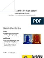 Stage of Genocide
