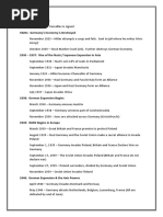 Kampf: World War II Timeline