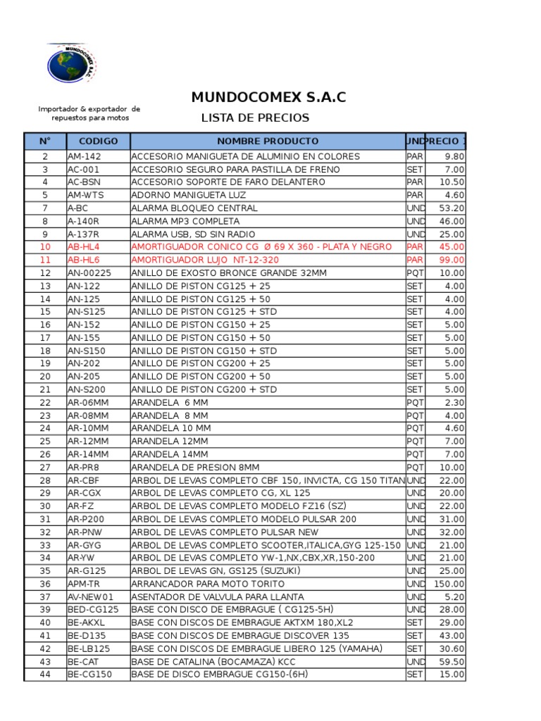 Lista de Precio.xlsx Accesoros Vehículos de ruedas