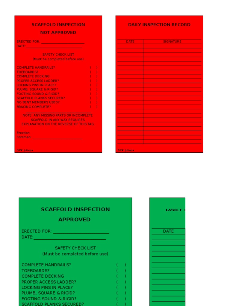 Not Approved Scaffold Inspection Daily Inspection Record: DRW Jutiapa ...