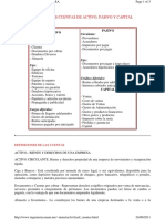 Clasificacion de Cuentas Activo y Pasivo PDF