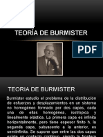 Teoría de Burmister