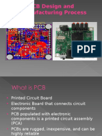 PCB Design and Manufacturing Process