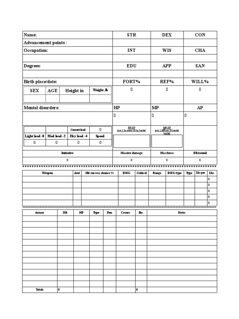 Name: STR DEX CON Advancement Points: Occupation: INT WIS CHA Degrees ...