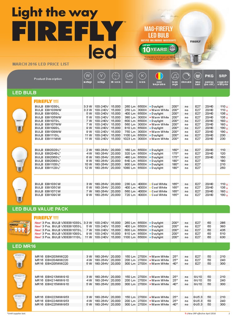 Led Lamp Price List How do you Price a Switches?