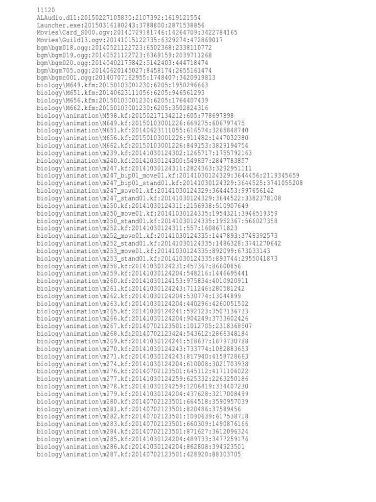 Game Data File List PDF Life Sciences Biology