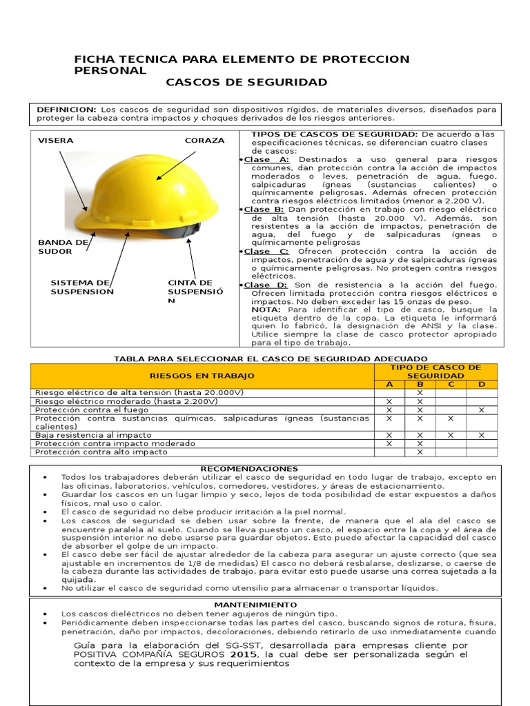 Ficha Tecnica Casco Helmet Water