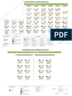 Administracion en Salud - Mapa Curricularvf