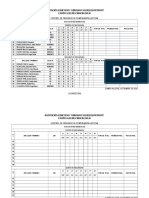 Control de Progreso de Comprension Lectora-secundaria 2016