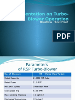 Turbo Blower Operation