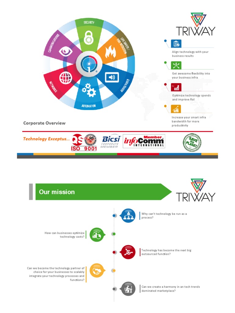 Triway Technologies 2016 PDF Customer Relationship Management