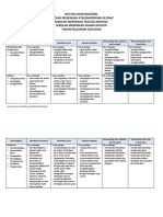 KISI-KISI-UJIAN-NASIONAL-2016-SMA.pdf