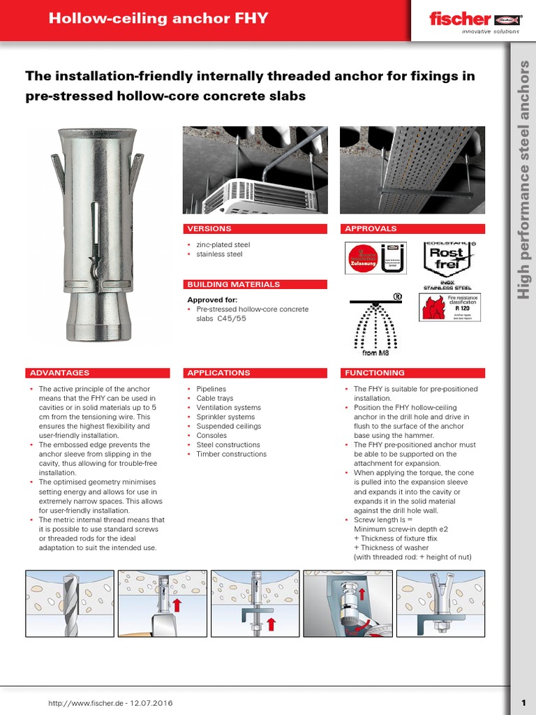 Hollowceiling Anchor FHY 07122016 070337 Anchor Screw