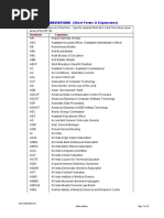 Abbreviations