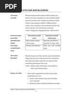 Kuliah 2 - Etika Moral (Konsep Asas Etika Dan Jenis Nilai Moral) PDF